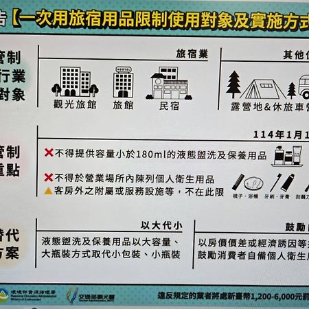 Jhen Pin Xuan B&B T'ai-tung Kültér fotó